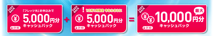 �ő�10,000�~���L���b�V���o�b�N�I