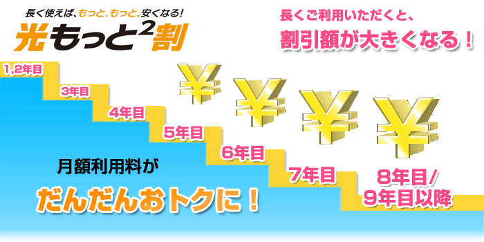 �u��������2���v