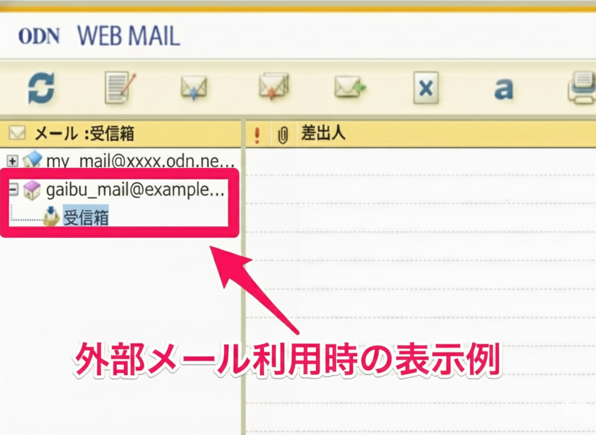 �O�����[�����p���̕\����