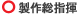 ���쑍�w��