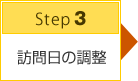 STEP3FK̒