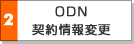 ODN_ύX